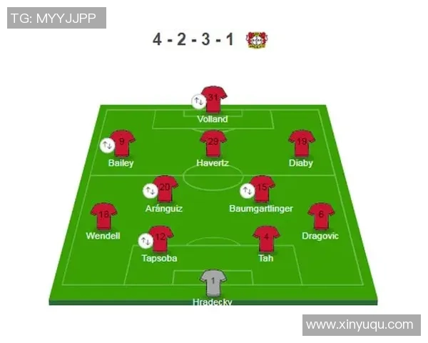 勒沃库森与柏林赫塔对决前瞻及比分预测分析