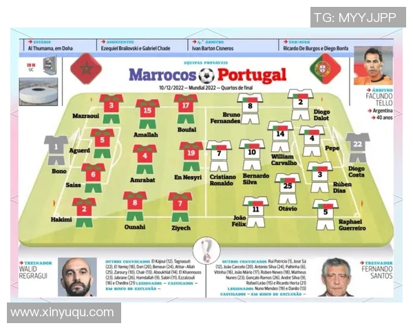 世界杯葡萄牙与摩洛哥对决大名单解析及球员表现展望